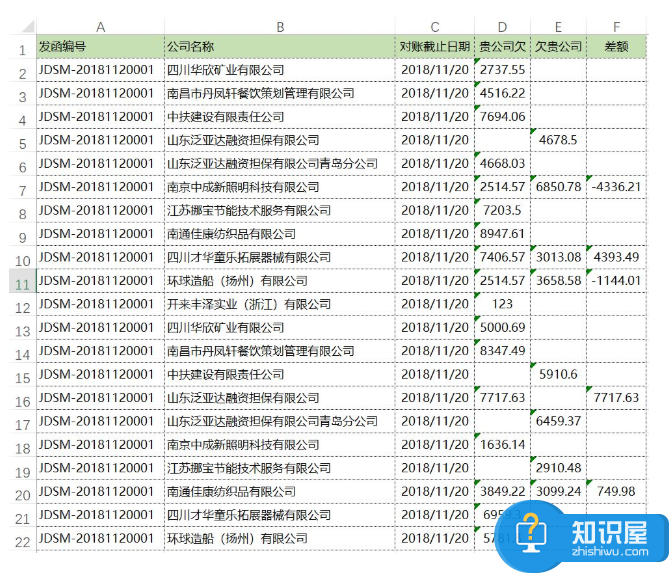 Word邮件合并功能有多强？用过就知道！