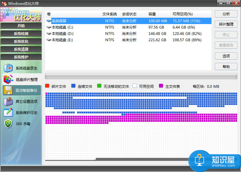 电脑清理软件分享，绝对效率高、口碑好、作用强！