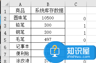 Excel跨表核对数据方法分享，一个函数就搞定