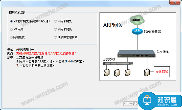 天易成网管软件配置说明，看图操作