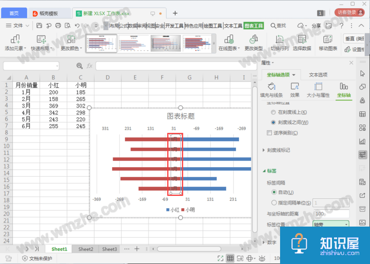 Excel旋风图图表制作教学，让数据分析更直观