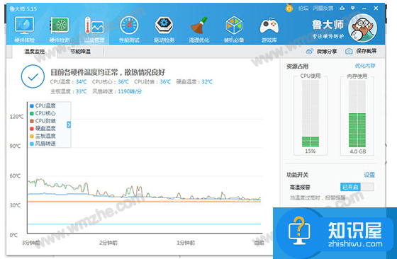 启用鲁大师烤机功能，及时发现硬件故障并修复