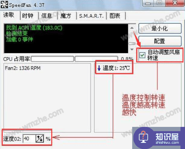 SpeedFan使用说明，随意调节CPU风扇转速