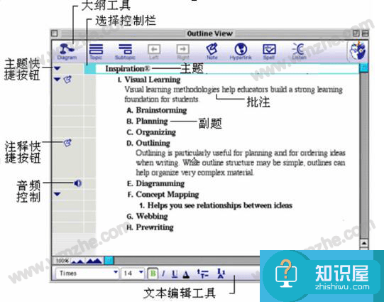 inspiration使用说明，帮助绘制思维导图