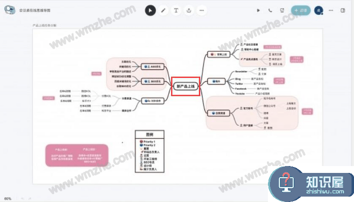 会议桌：远距离召开线上会议，随时互动交流