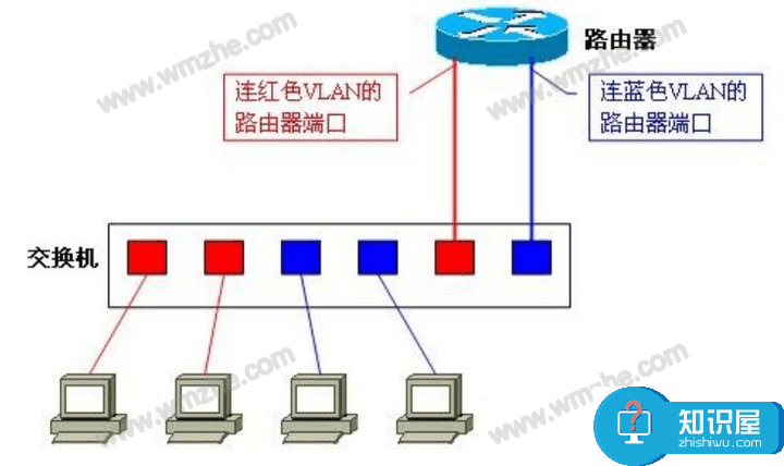 伽卡他卡电子教室学生端连不上怎么办？对照原因进行解决