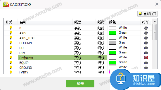 CAD迷你看图软件无法打印图纸怎么办？对照原因进行解决