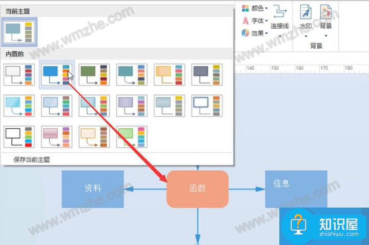 亿图图示如何绘制一个流程图？相比手动绘图更高效