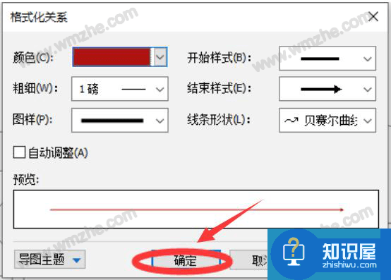 MindManager思维导图制作技巧：设置添加关联，清晰展示主题