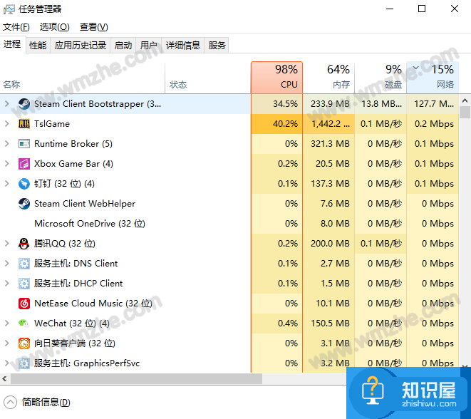 小黑盒加速器占用过多带宽资源怎么办？这里有详细解决方法，