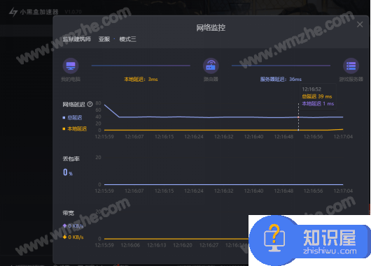 小黑盒加速器无法加速游戏？小黑盒加速器加速失败解决方法