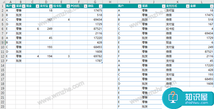 简单认识Power Query插件，实现Excel数据高级处理