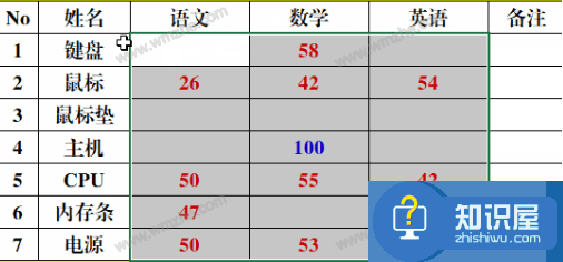 Excel如何自动标记单元格颜色？Excel自动标记单元格颜色教程