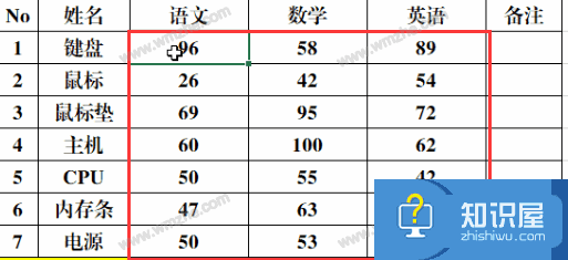 Excel如何自动标记单元格颜色？Excel自动标记单元格颜色教程