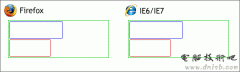 IE6/IE7和Firefox对Div处理的差异