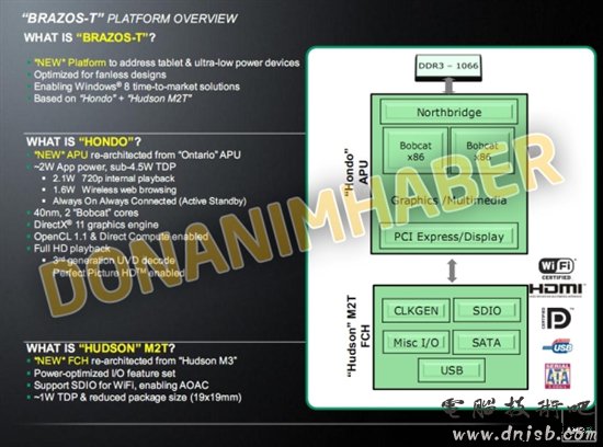 AMD APU进化：一心只为Windows 8平板机