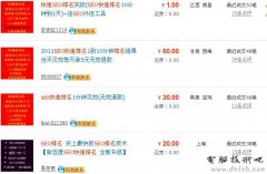 搜狐微博快速排名是免费午餐还是浮云