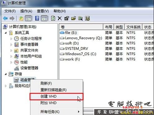 Windows 7下创建虚拟硬盘