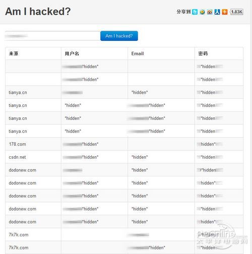 1亿用户数据泄漏？在线检测自己账号是否中招