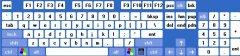 电脑键盘快捷键_组合键功能使用大全