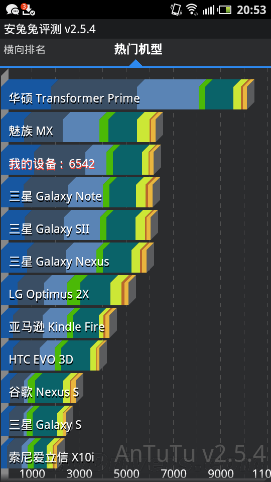 售价2999元 Baidu首款智能手机简测