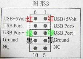 如何接USB线