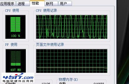 cpu使用率高怎么办？_www.45it.com