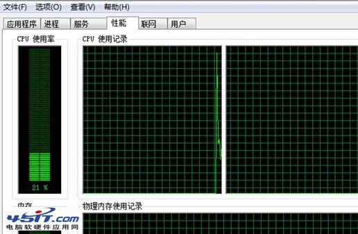 cpu使用率忽高忽低是怎么回事？