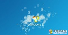 升级Windows8专业版应该注意的4个问题
