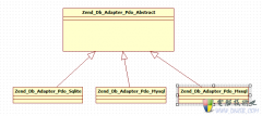 工厂模式在Zend Framework中应用介绍