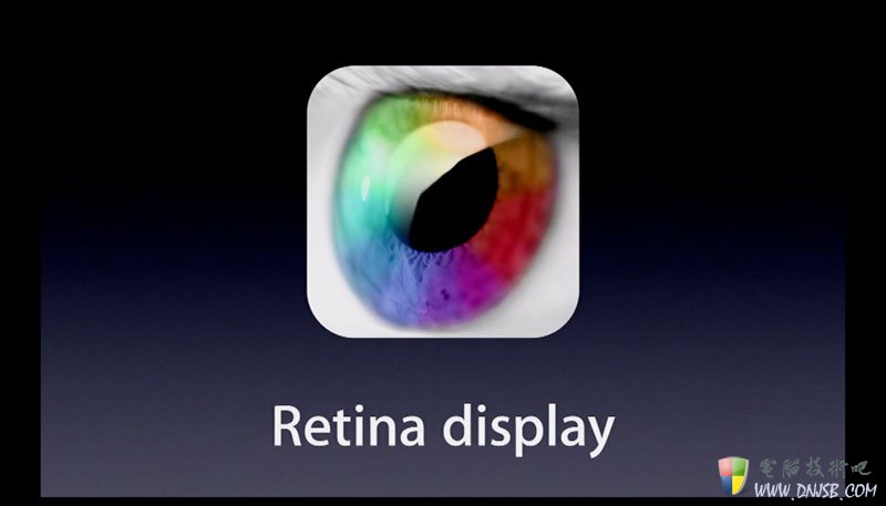 retina