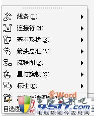 word2003的“绘图”工具栏的具体使用