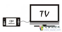 TV输出是什么，什么是TV输出？