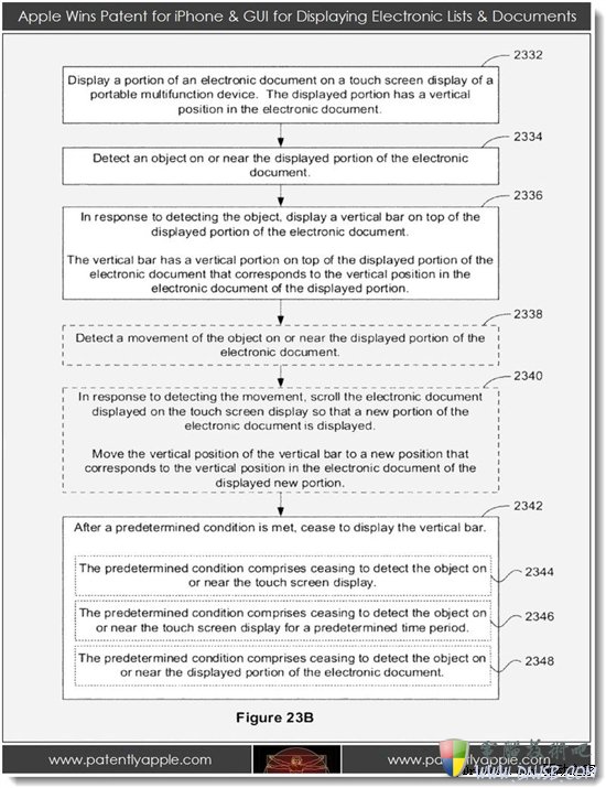 Android麻烦大了！苹果获终极触控界面专利