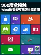 360度全接触 Win8消费者预览版性能首测