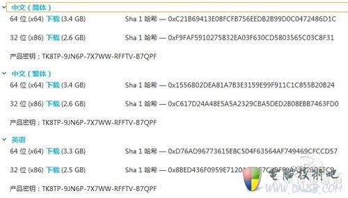 Win8激活码 Win8产品密钥