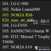 Nokia RM-820，诺基亚又一款WP8手机出现