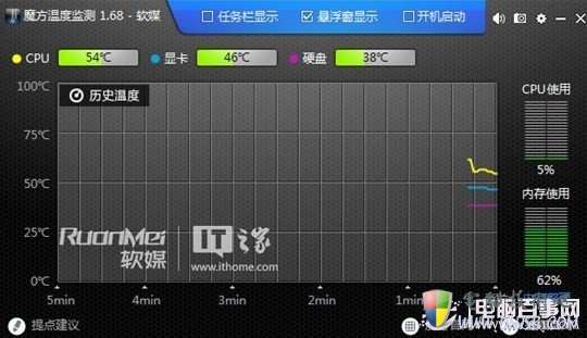 删除QQ几个文件后，QQ占用系统资源少的多了