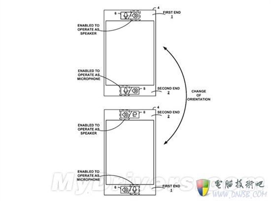 谷歌新专利：手机颠倒拿照样打电话