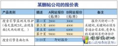 百度删帖事件揭网络公关黑幕 是否违法未有定论