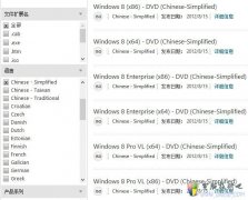 Windows8 MSDN 正式版下载正式开放