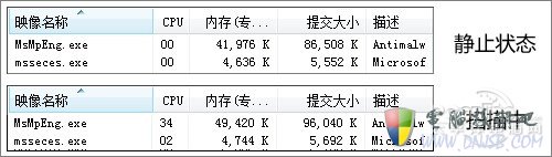 Win7专用的免费杀毒MSE4.0