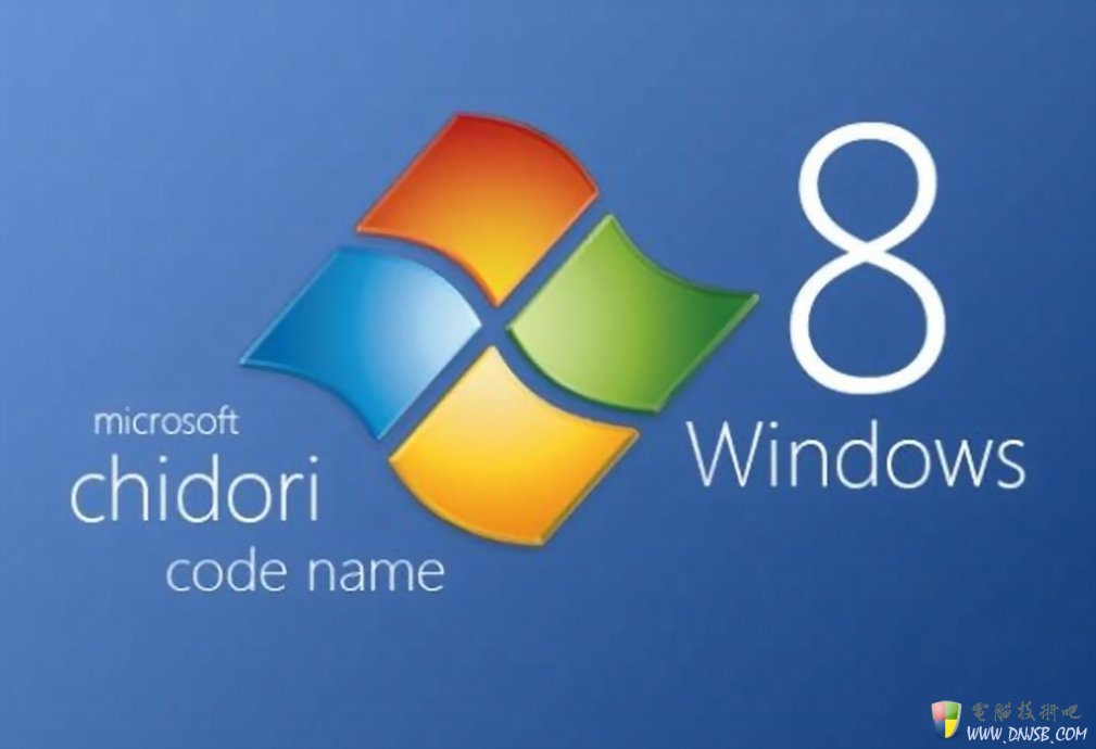 Win8