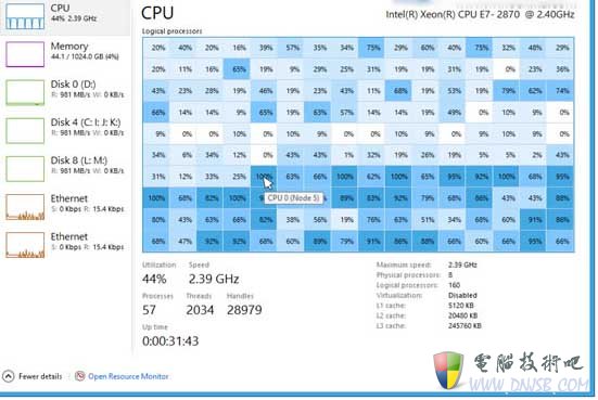 Win8热图管理模式怎么样