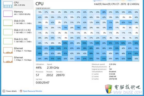 Win8热图管理模式怎么样