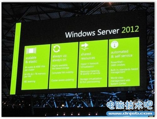 9月5日微软发布Windows Server 20