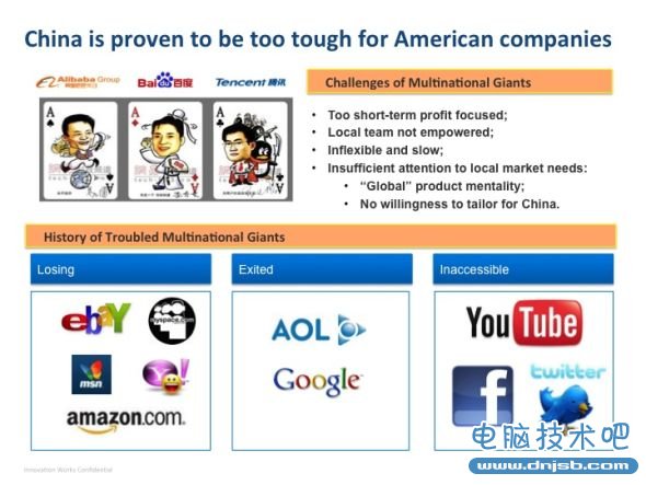 美国互联网公司几乎无一例外都在中国折戟