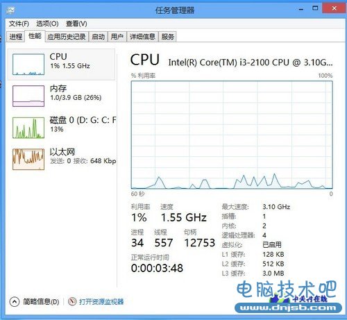 统一平台巅峰之作 Win8正式版性能首测 