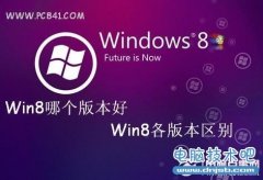 Win8哪个版本好 Win8各版本区别