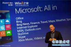 莫笑大叔当年太疯癫，鲍尔默如此卖Windows1.0